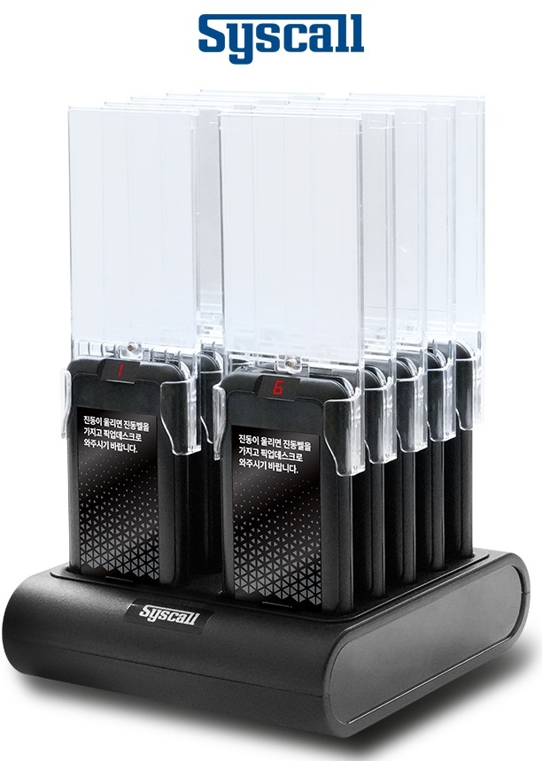 Bộ thẻ GP-200R được sử dụng phổ biến