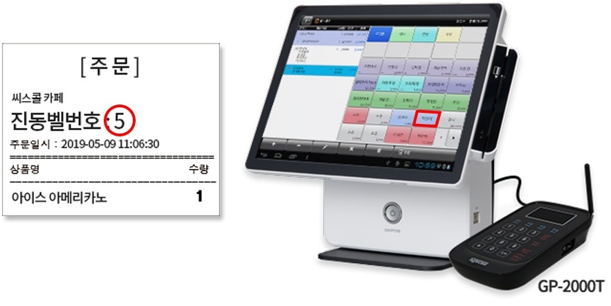 Thẻ GP-200R hoạt động với máy gọi GP-2000T tích hợp với các phần mềm POS thuận tiện